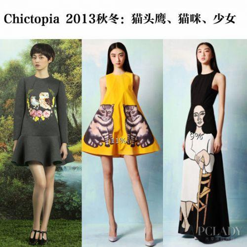刘清扬杠上Kenzo 一只独眼引发的战争