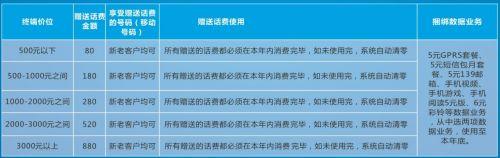 QQ图片20131106110356