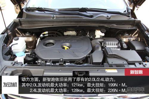 起亚 智跑 实拍 图解 图片