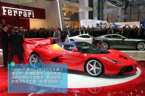 LaFerrari日内瓦车展首发