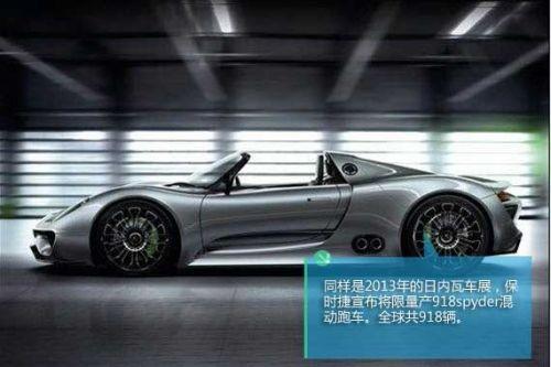 保时捷918spyder从概念车变为量产车