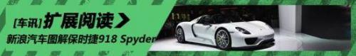 新浪汽车图解保时捷918 Spyder