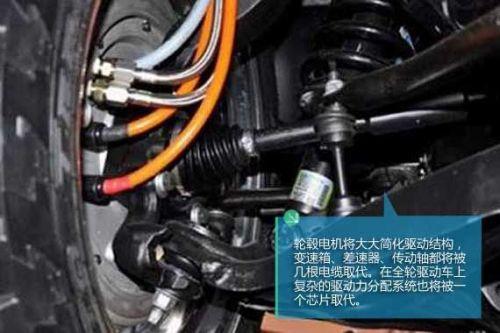 线缆将代替传动轴