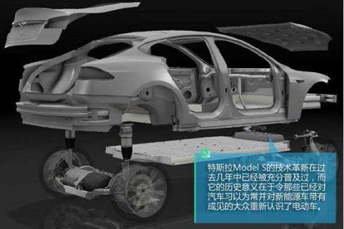 Model S本身也可以成为一款“真正的电动车”