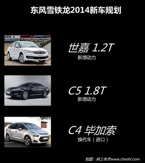 新车布局硬碰硬 法系新车争夺德日系市场
