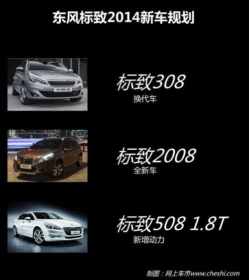 新车布局硬碰硬 法系新车争夺德日系市场