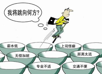跳槽卡通图