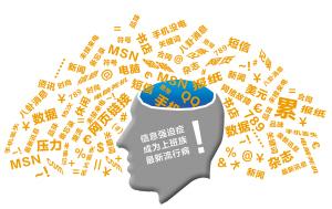 信息强迫症