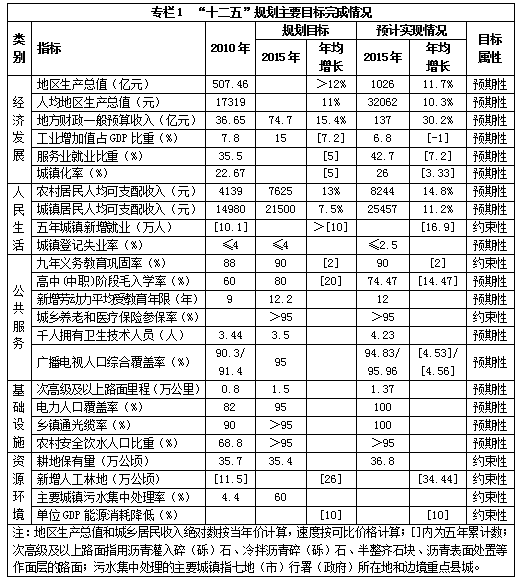QQ截图20160423123301.png