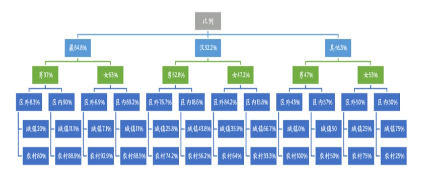 QQ图片20200508164744.png
