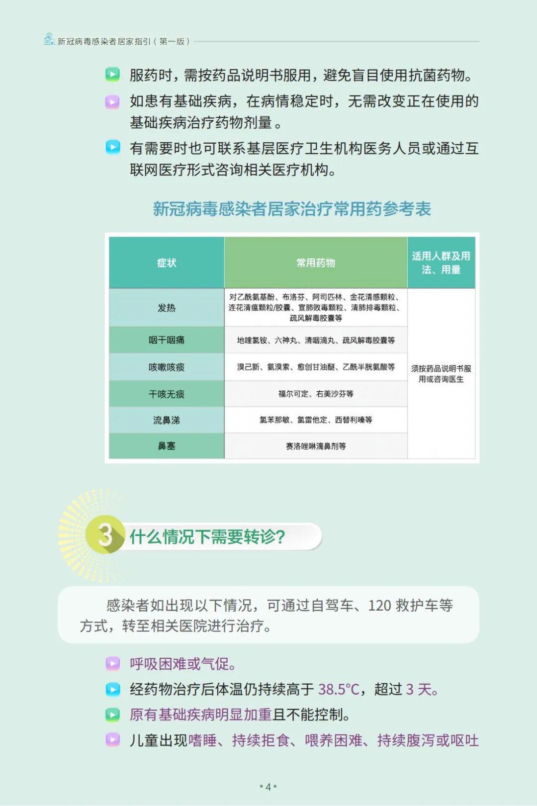 新冠病毒感染者居家指引（第一版）【科学防疫小贴士】（21）