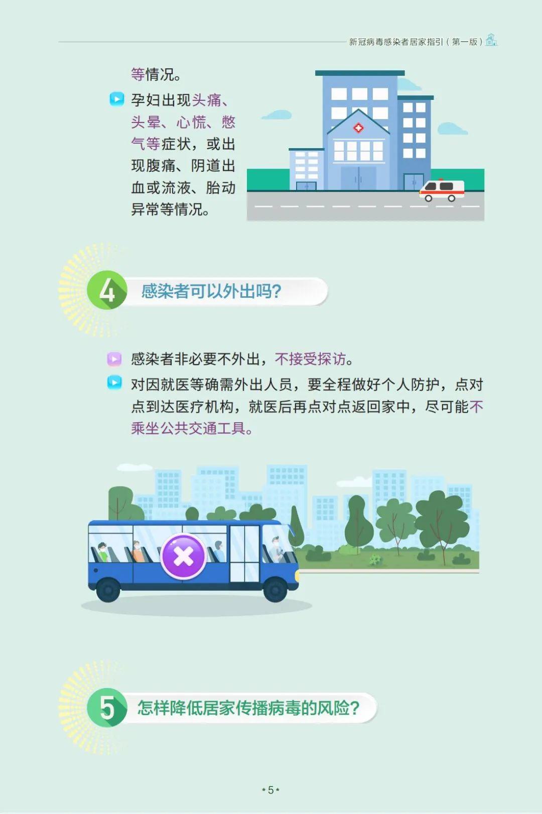 新冠病毒感染者居家指引（第一版）【科学防疫小贴士】（21）