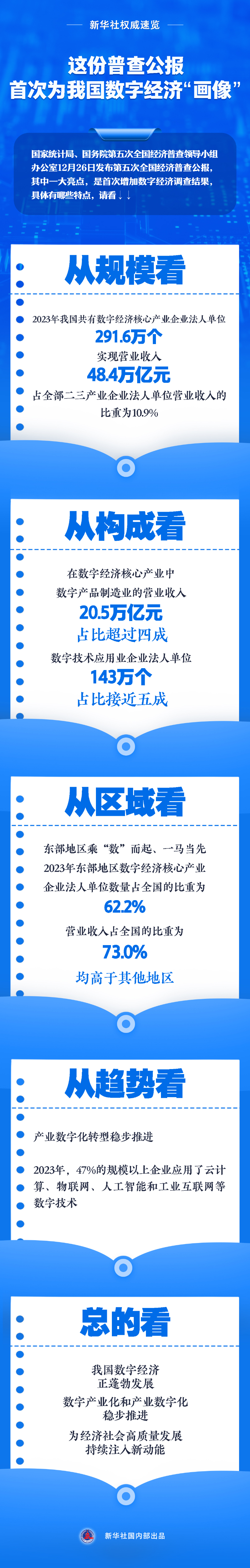 6cbc6d85fa42f50249a27c67daa9d0f8_DqB4935zF1paqgkV.jpg