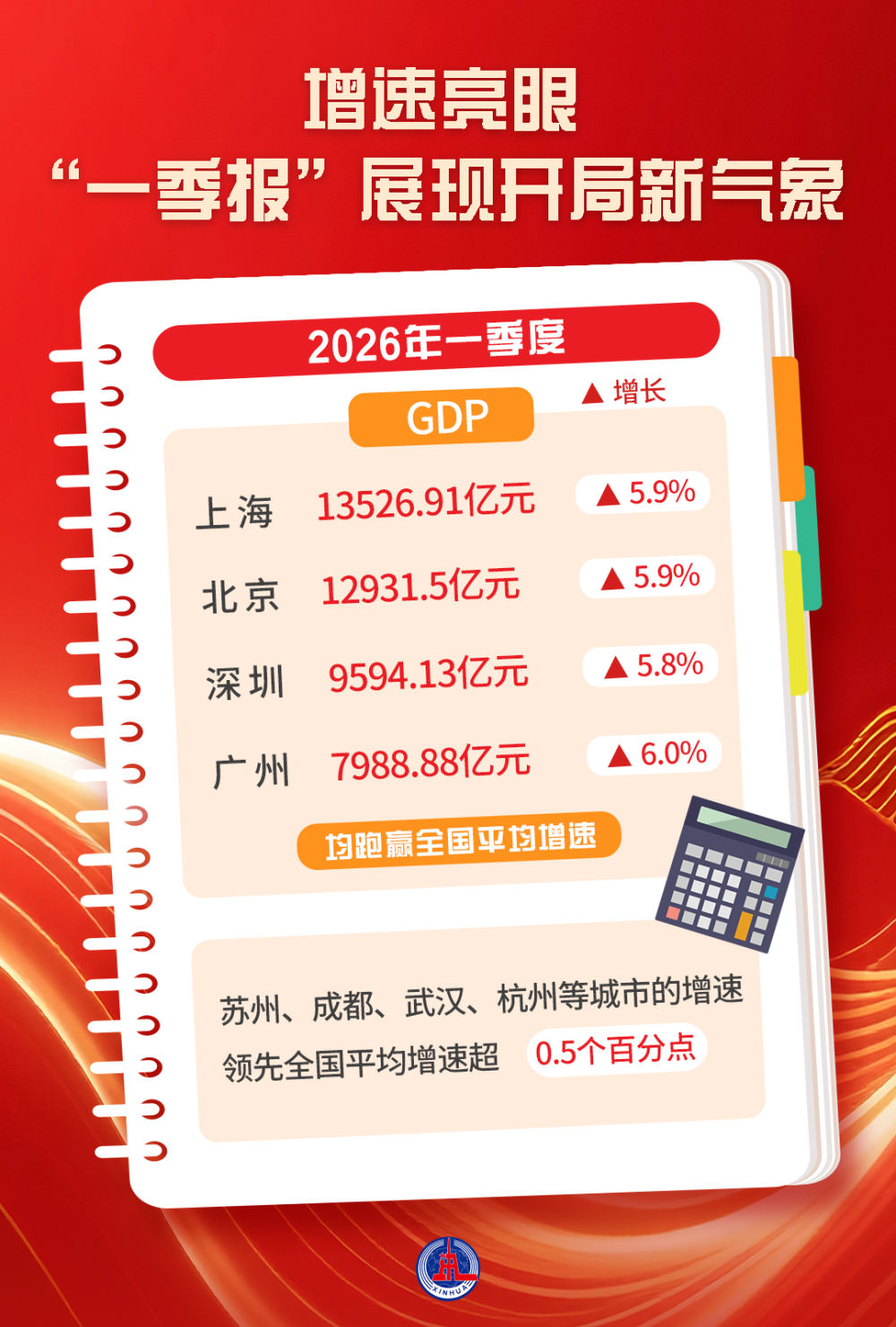 202605215142963c910945319308de7107b351d5_2026052155ba54d619b4455a87e5d9d6a4144750.jpg
