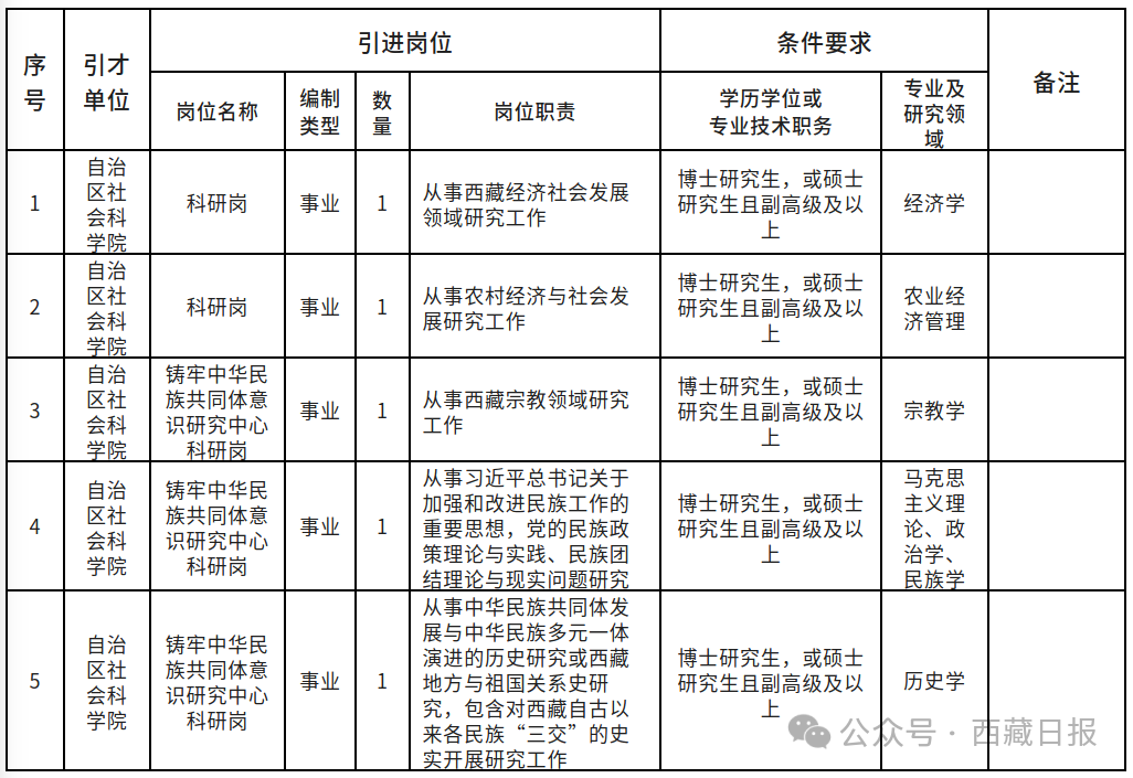 26b70006eacd0694d8c74e6d66609e43.png